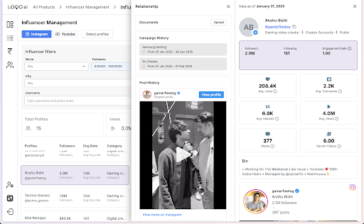 Influencer Management Platform